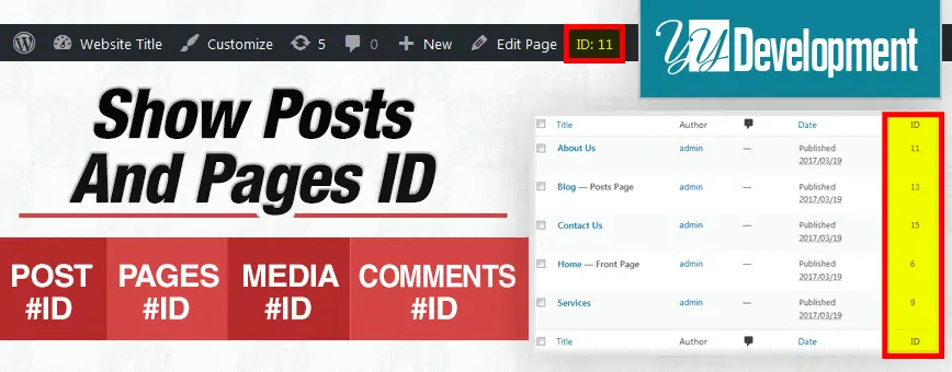 Show Pages IDs - WordPress Plugin