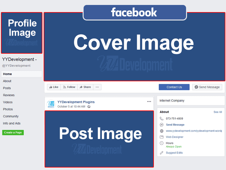 Facebook Images Size