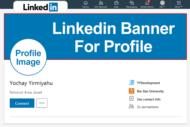 Linkedin Profile Page Images Size