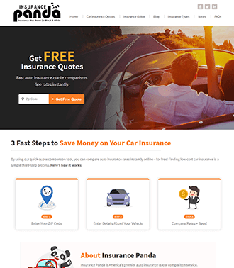 Car Insurance Wordpress Website Development